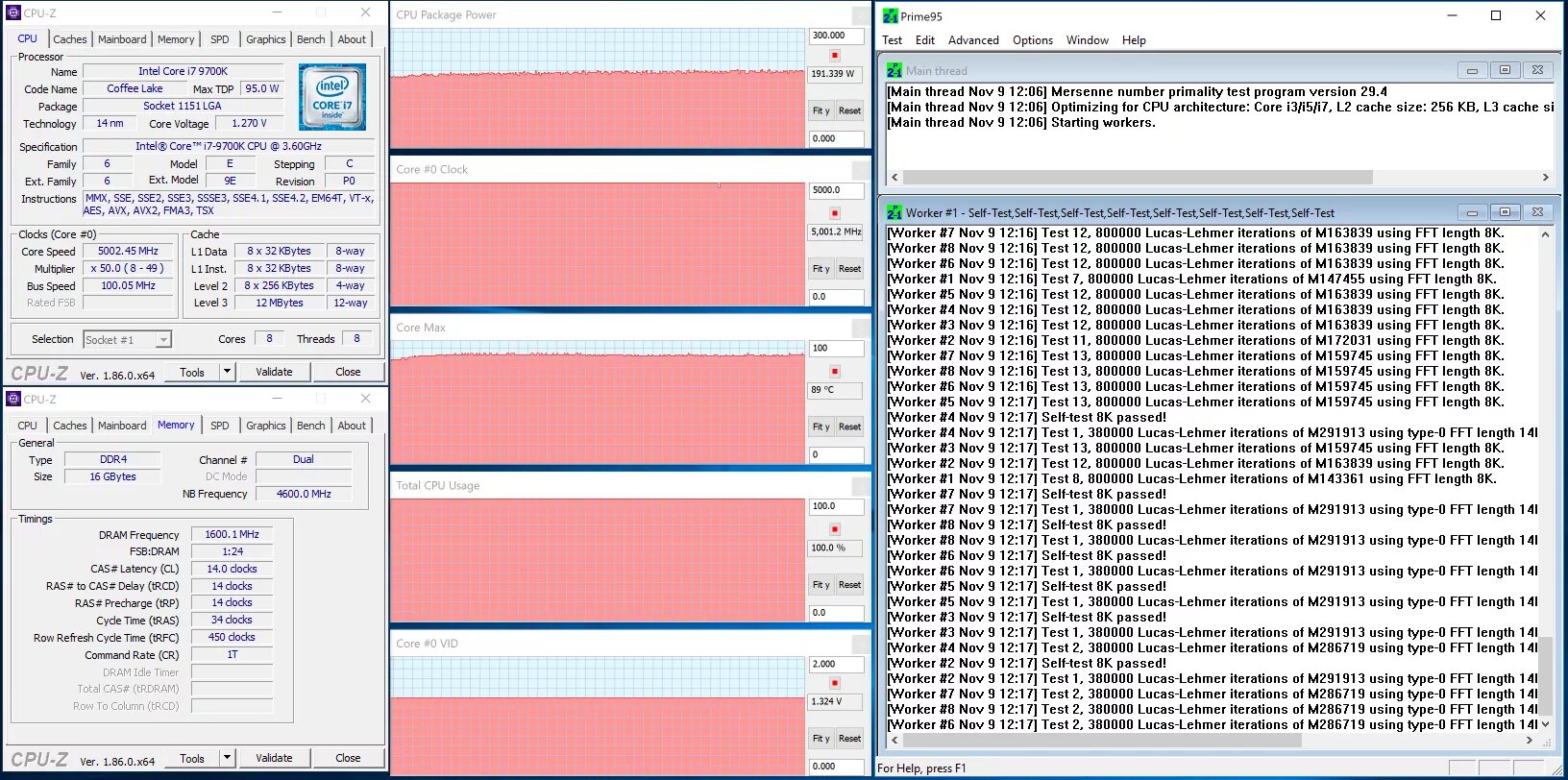 Тест процессора i7-9700k. I7 9700k диспетчер задач. I my test now