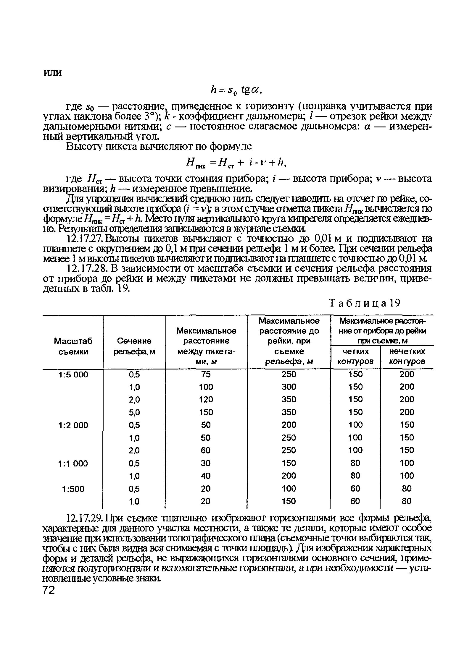 топографическая съемка в масштабе 1:2000. топографическая съемка в масштабе 1:5000 и 1:2000. геоподоснова 1:2000. инструкция по топографической съемке. инструкция по топографической съемке в масштабах 1 5000 1 2000 1 1000 1 500.