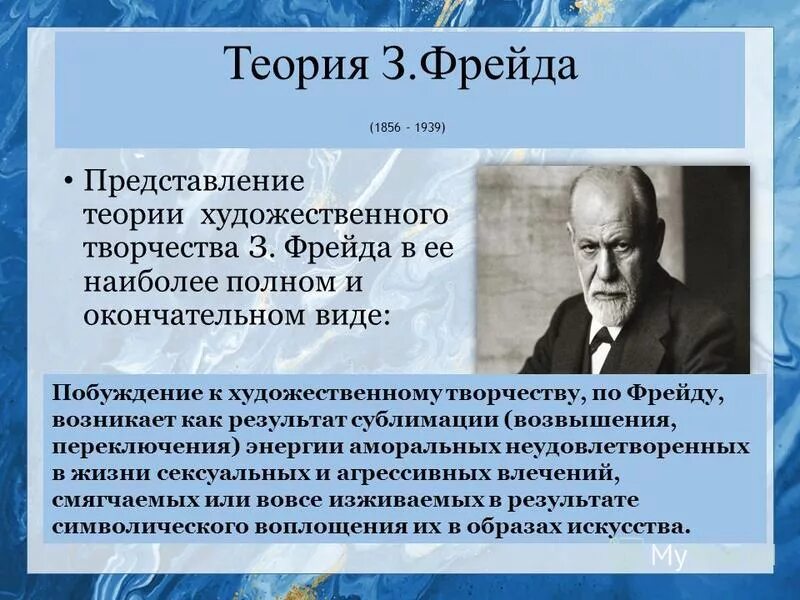 Теория з Фрейда. Теория психоанализа Фрейда. Теория Зигмунда Фрейда. З Фрейд психоанализ концепция. Психоанализ концепции