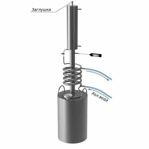 Для чего нужен дефлегматор для самогонного аппарата. Ректификационная колонна Малютка. Ханхи мастер ректификационная колонна. Дефлегматор для самогонного аппарата. Бражная колонна для самогонного аппарата.