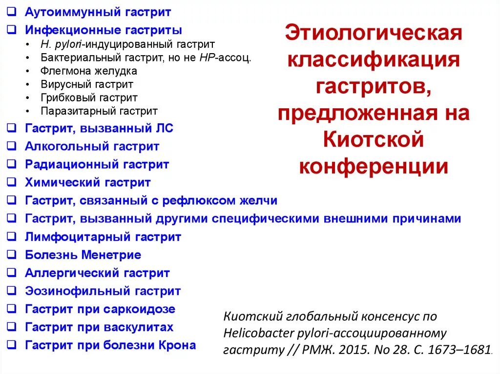 Сиднейская классификация гастритов 1994. Киотская классификация гастритов. Классификация хронического гастрита. Этиологическая классификация хронического гастрита. Атрофический вагинит мкб