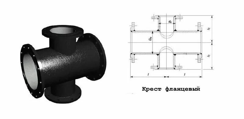 Крест фланцевый кф 100х100 (вчшг). Крестовина фланцевая 100. Крест фланцевый кф 200х200. Вакуумная арматура ссср. Ппкф 100х100.