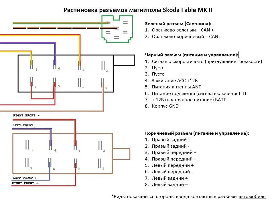 Подключение магнитолы распиновка проводов. Схема подключения автомагнитолы Skoda Fabia. Схема подключения штатной магнитолы Шкода Фабия. Схема подключения магнитолы Фабия 2. Распиновка магнитолы Skoda Fabia 2.