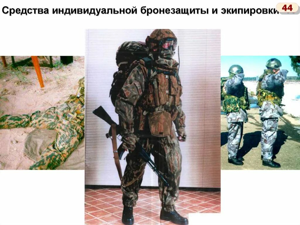 Средства индивидуальной бронезащиты классы. Средства индивидуальной бронезащиты. комплекты средств индивидуальной бронезащиты. средства индивидуальной бронезащиты в овд. классы средств индивидуальной бронезащиты.