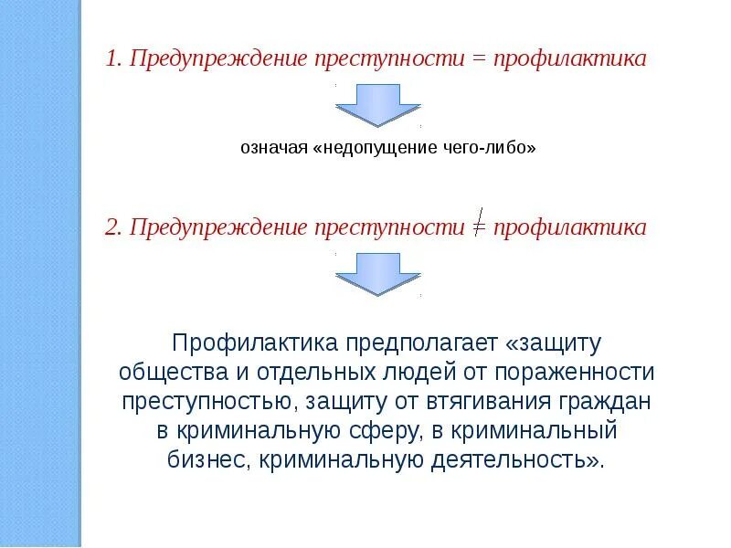 Программы предупреждения преступлений. Предупреждение преступности. профилактика и предупреждение преступлений. профилактика преступности. задачи предупреждения преступности.