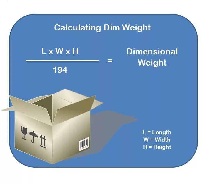 Dimensional chat. Dimensions Weight. Dimensions Weight height. Formula of dimensional Weight. Light calculation.