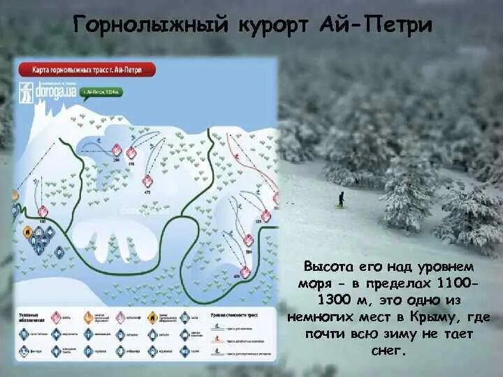 Ая горнолыжный курорт. Ая горнолыжный курорт. Чункурчак горнолыжный курорт. Ая горнолыжный курорт. Яхрома горнолыжный курорт трассы.