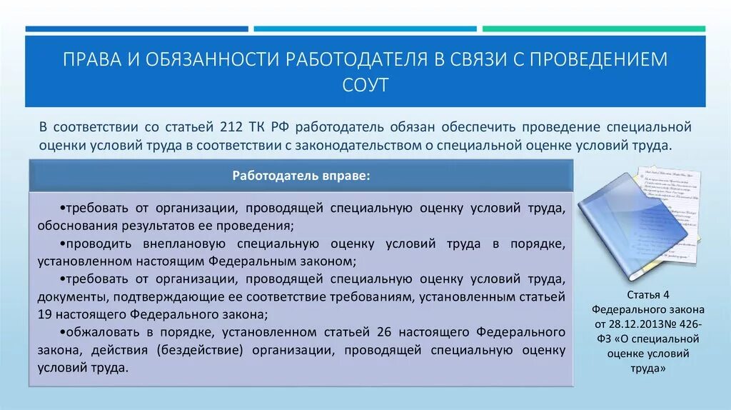 Обязательств организация и осуществление. Право и обязанности рабододателя. Обязанности работодателя в связи с проведением СОУТ.