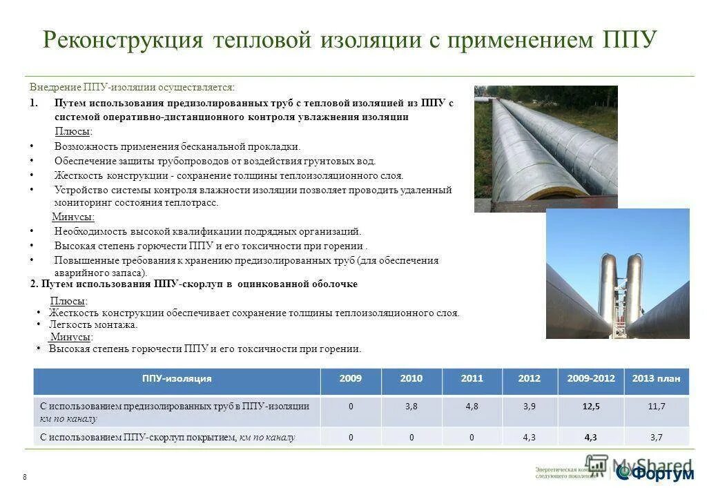 Сп 61.13330 2012 статус. Нанесение изоляционного слоя газопроводов. ППУ изоляция для труб расшифровка. Типы изоляции нефтепроводов. Требования к изоляции труб ППР.