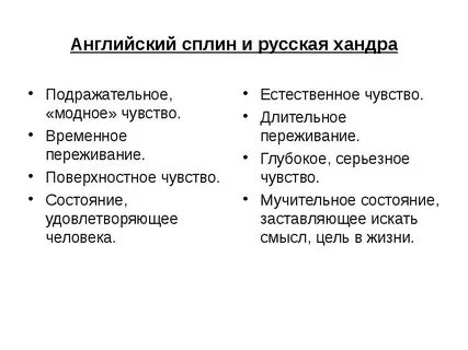 Как будет хандра на английском