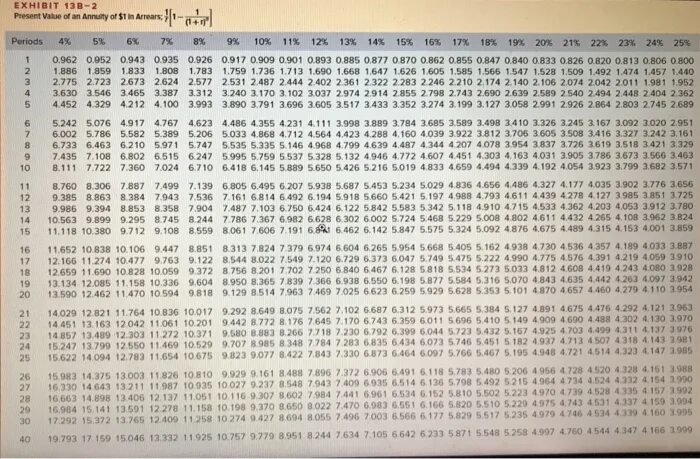 4 65 2 63. К48/4. (18 1/4 - 17 5/6) * 8,4 + 6,5. Сколько будет 7-(-20). Сколько будет 12.