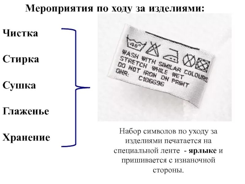 Маркировка одежды. Маркировочный ярлык. Маркировка швейных изделий. Маркировка на этикетке одежды. Что должно быть указано на бирке