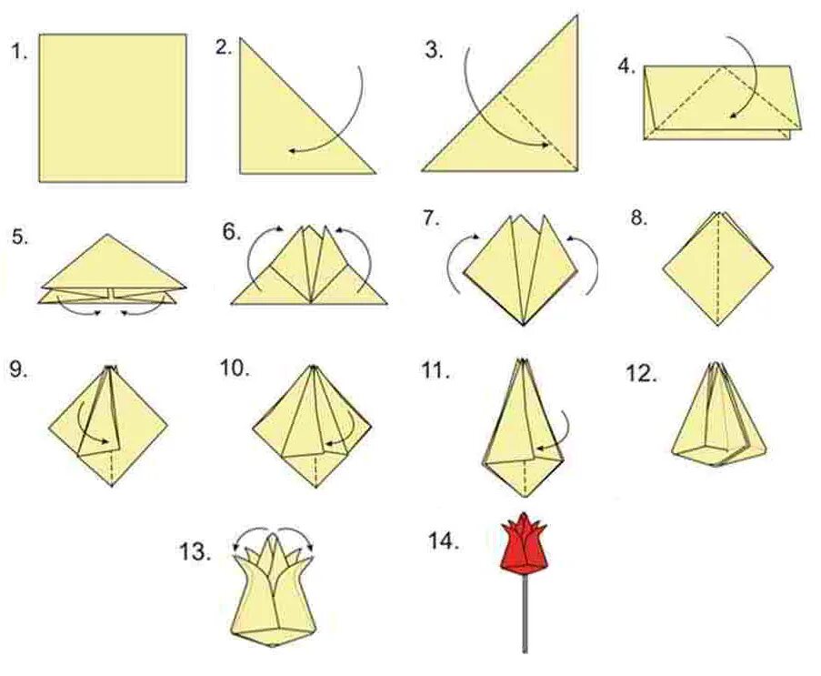 Как сделать тюльпан из бумаги поэтапно. Оригами тюльпан пошагово для начинающих. Схема изготовления тюльпана из бумаги оригами. Оригами из бумаги тюльпан схема поэтапно для детей. Оригами тюльпан схема.