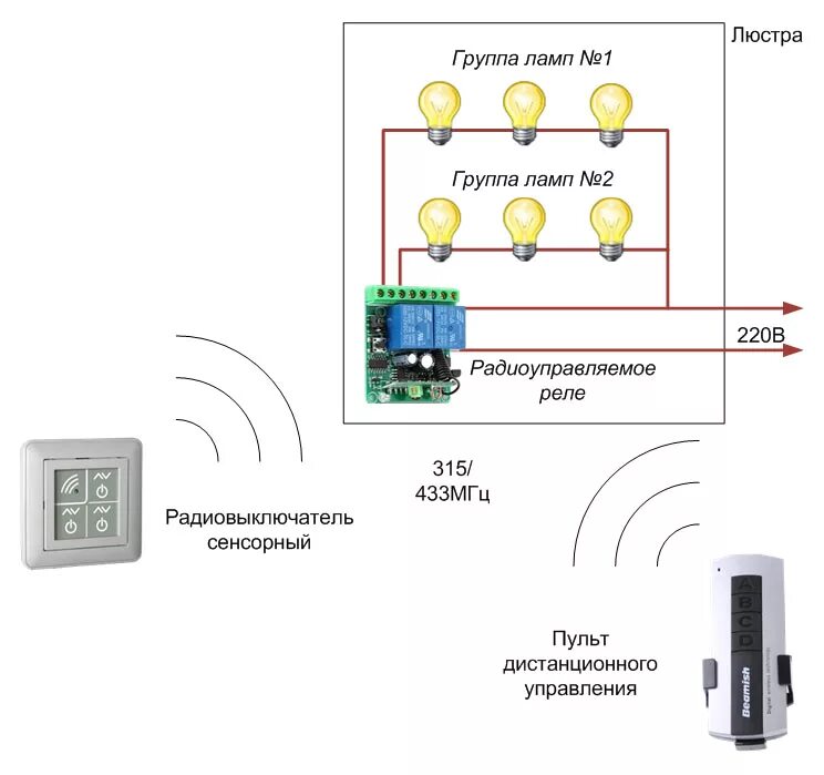 Схема подключения беспроводного выключателя. Схема подключения контроллера с пультом дистанционного управления y 7. Схема подключения дистанционного выключателя. Дистанционный переключатель света с пультом схема подключения. Дистанционное управление питанием