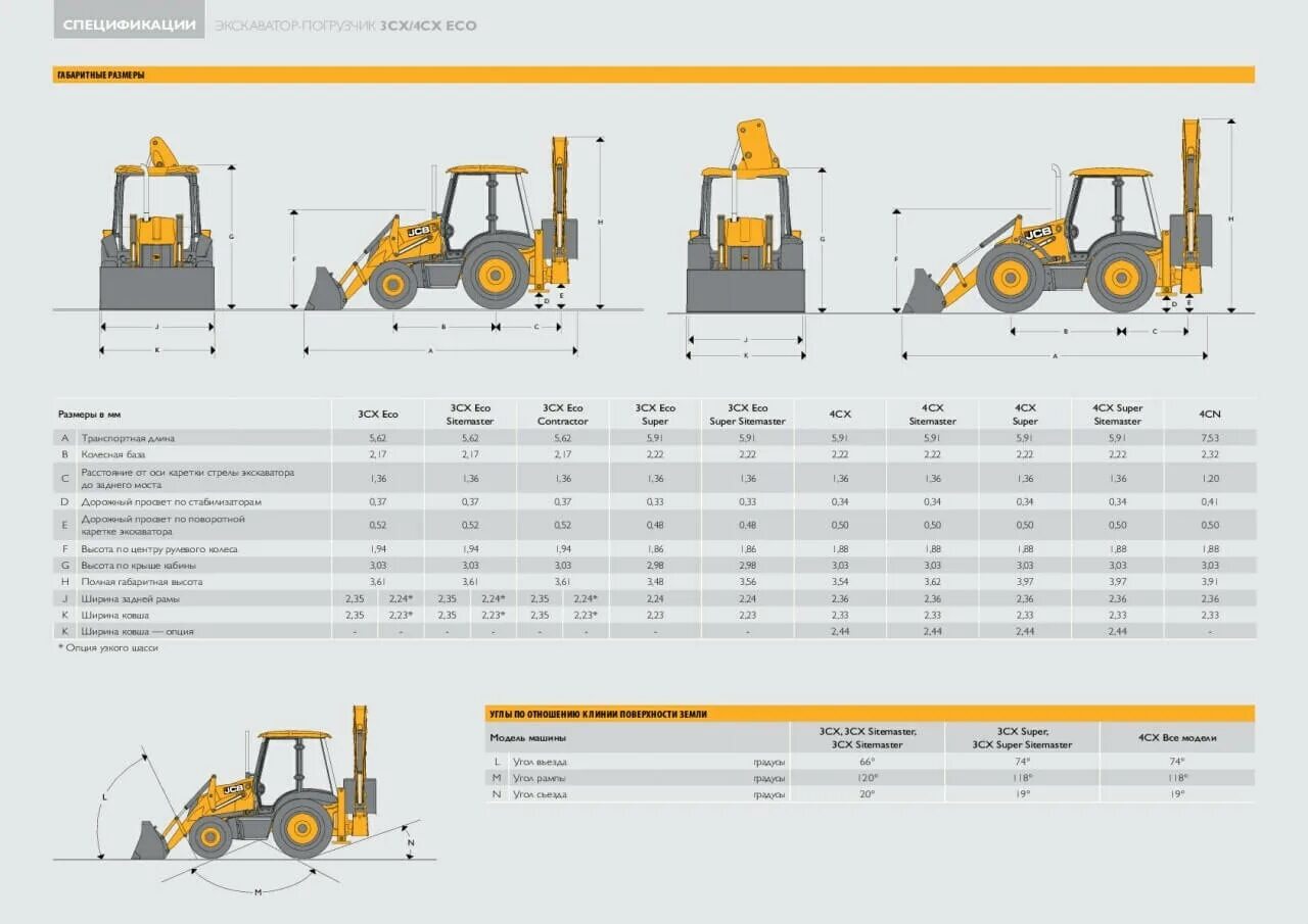 Jcb 4cx технические. Ширина трактора JCB 3cx. JCB 3cx Размеры. Высота погрузки JCB 4cx. Трактор JCB 3cx технические характеристики.