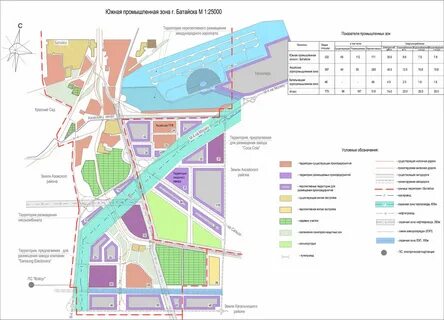 Микрорайоны батайск