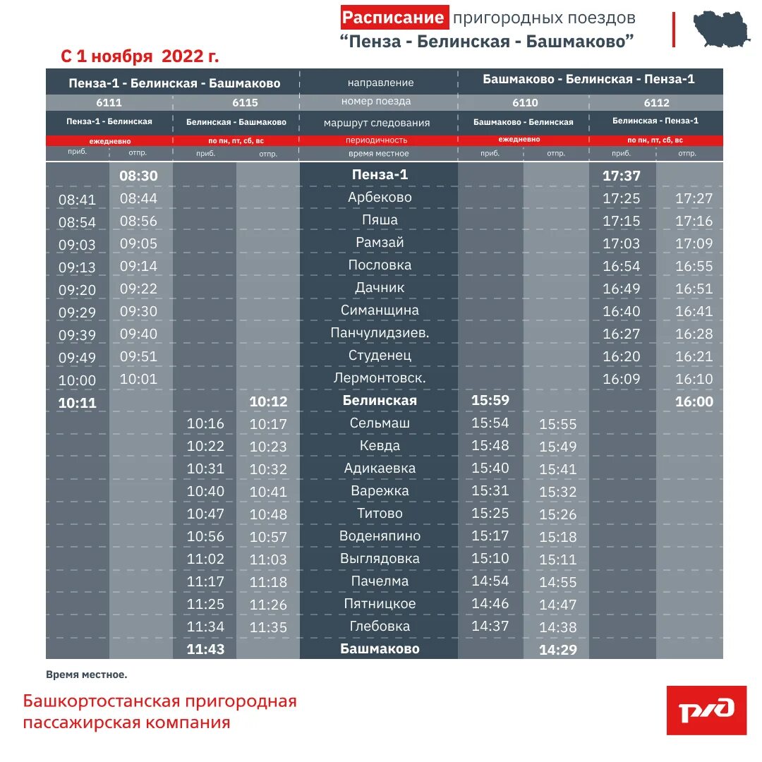 Электричка кузнецк пенза расписание