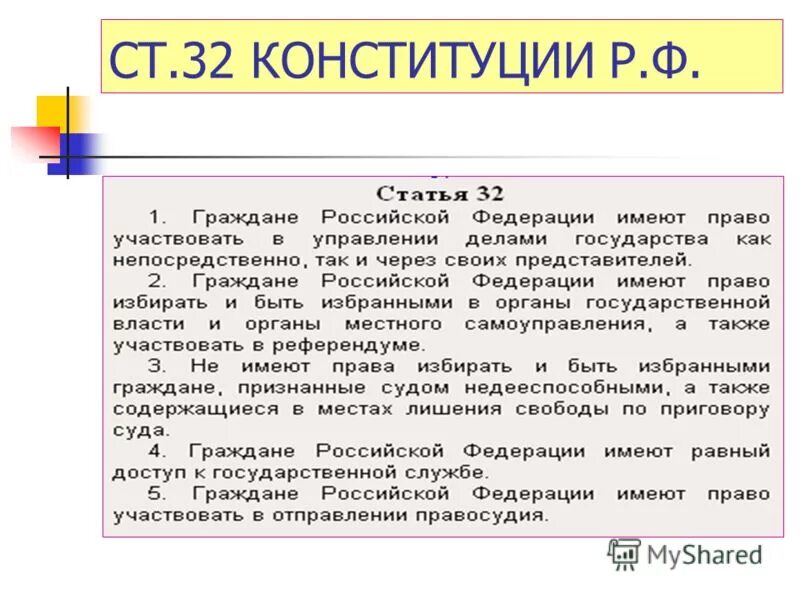 29 4 конституции рф. Статья 32 Конституции. Статьи Конституции статьи. Статья 31-33 Конституции. 22 Статья Конституции.