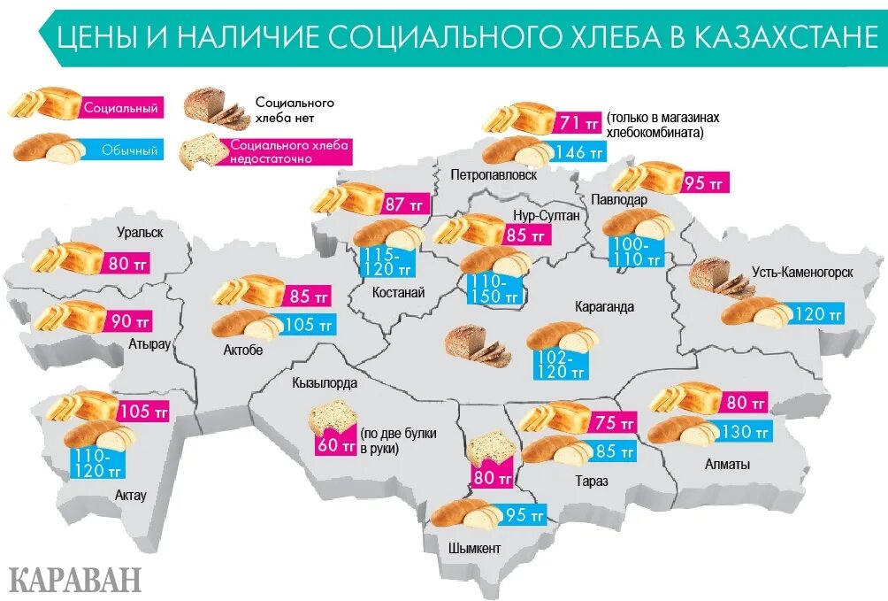 Утильсбор 2025