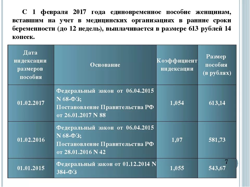 Через сколько приходят единовременные пособия. Ранние сроки беременности пособие. Единовременное пособие за постановку на учет. Выплаты за вставание на учет на раннем сроке. Ежемесячное пособие по беременности на ранних сроках.