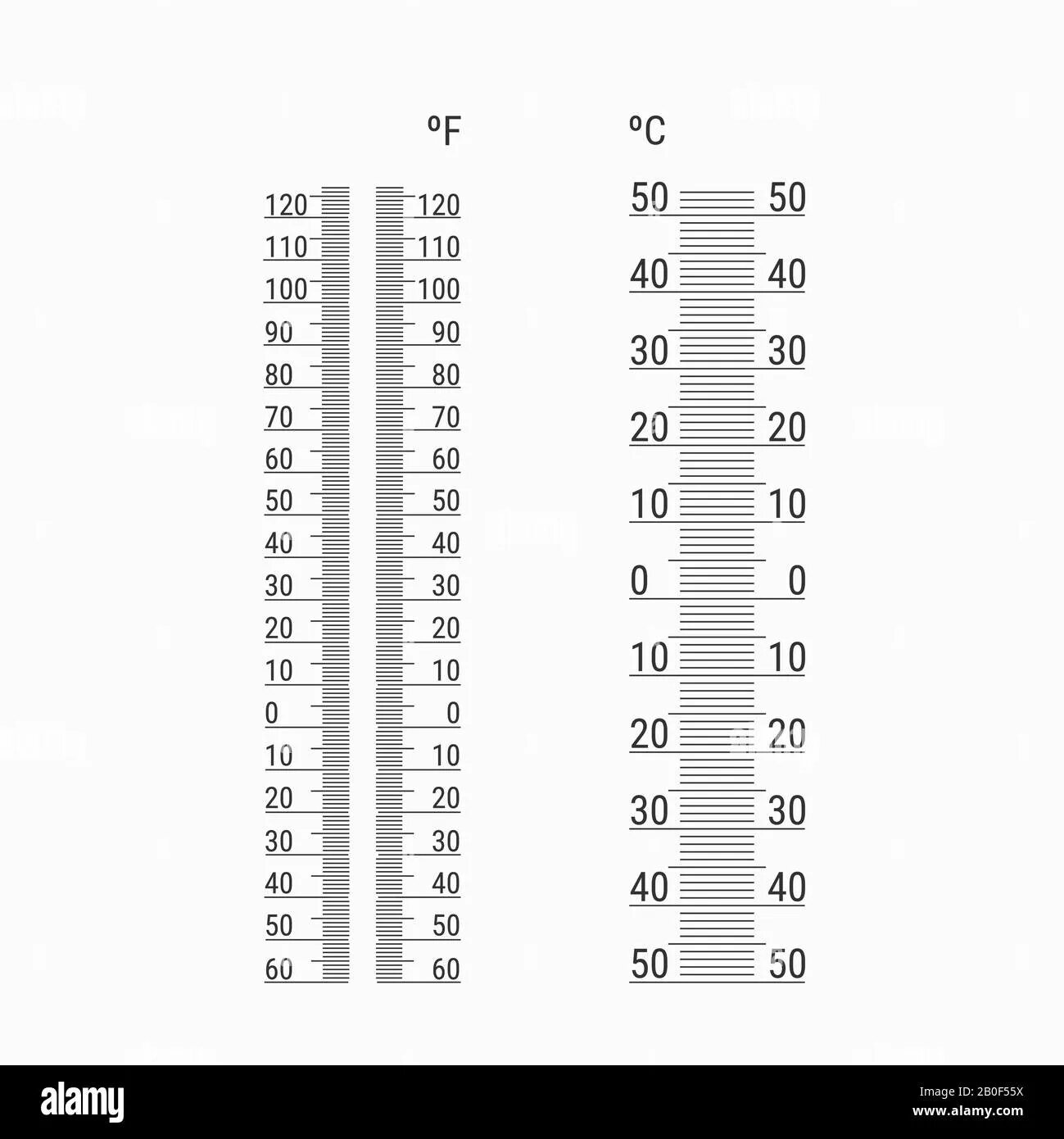 28 фаренгейт сколько градусов по цельсию. 10 фаренгейт в цельсий. фаренгейт в цельсий. 40 градусов по фаренгейту. температура 106 по фаренгейту.