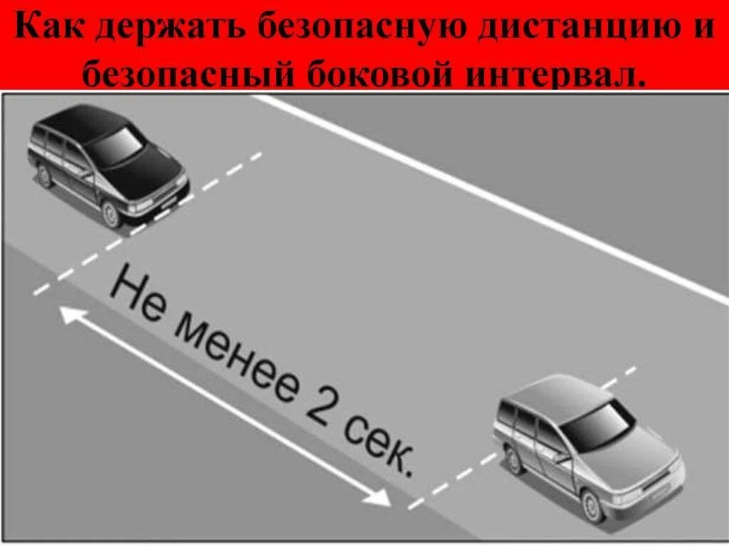 Соблюдать безопасное расстояние. Дистанция между автомобилями. Интервал между автомобилями. Безопасная дистанция между автомобилями. Дистанция при движении автомобиля.