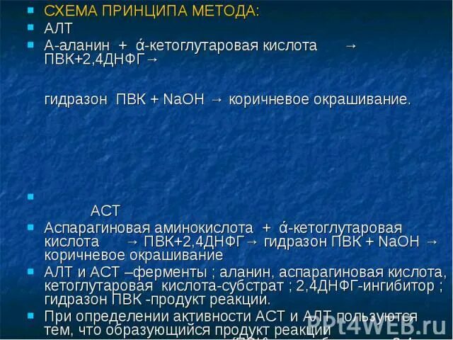 Алт и аст повышен причина лечение. Алт АСТ. Методика алт и АСТ. Алт АСТ ингибиторы. Алт принцип метода.