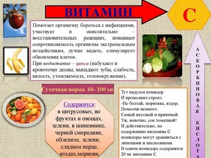 Какие помидоры содержатся в помидорах