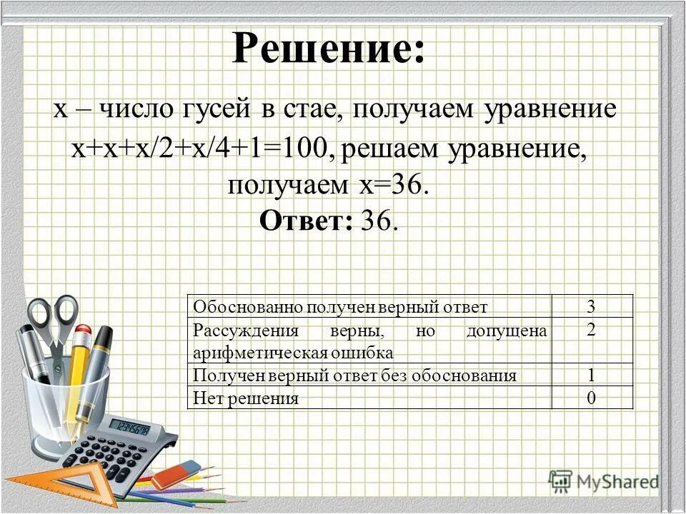 1/10-7/100 решение. Как решить 100 20 3 14. 100 1 2 решение. Как решить 100 20 3 14. Как решить 100 20 3 14.