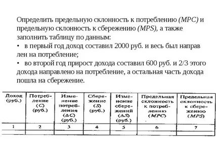 Заполнен также