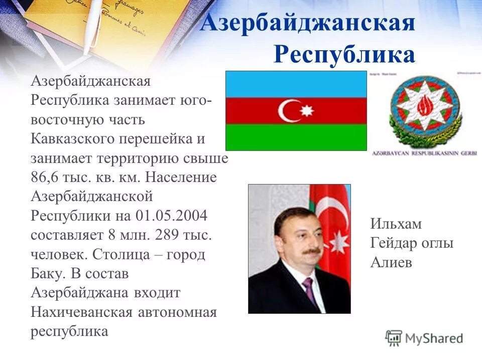 Азербайджан это Страна или Республика. Азербайджан описание. Форма государственного устройства Азербайджана. Азербайджан форма правления