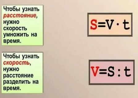 Время надо скорость умножить на