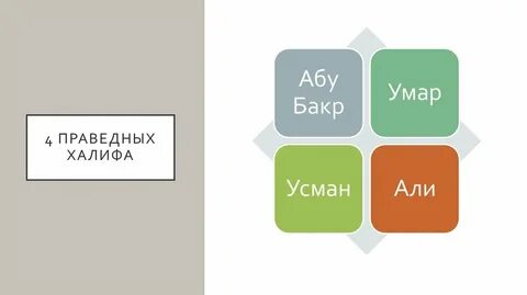 4 праведных