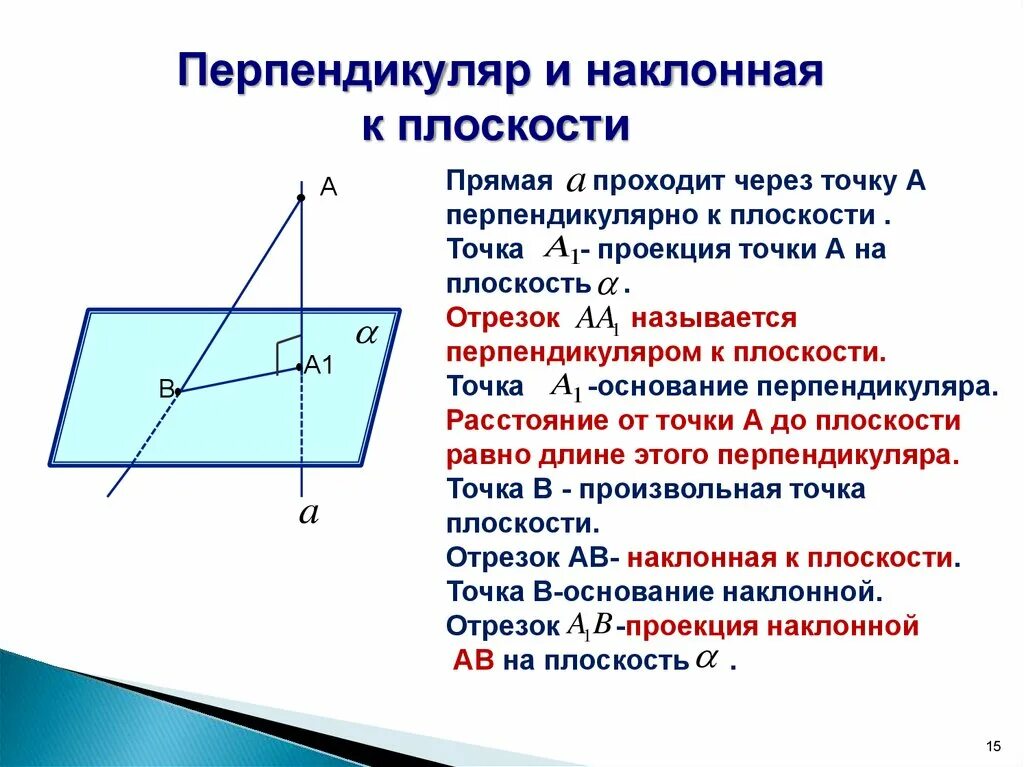 Серединным перпендикуляром называется прямая проходящая через. Теорема о прямой перпендикулярной к плоскости. Теорема о прямой перпендик к плоскости. Признак перпендикулярности прямой и плоскости. Теорема о перпендикулярности прямой и плоскости.