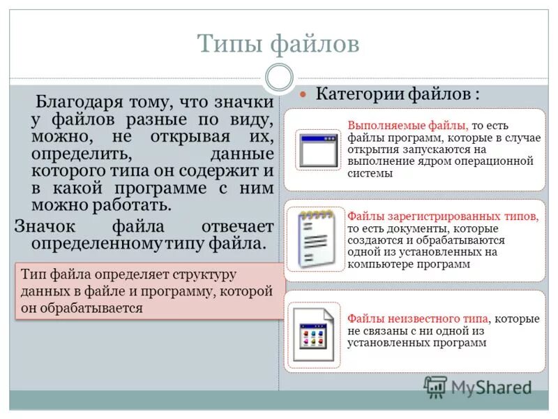 Файлы можно определить зная его. Тип файла можно определить. типы файлов. тип файла можно определить зная. типы и форматы данных.