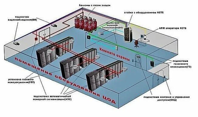 Локальные акты МБОУ "Большепесчанская СОШ"