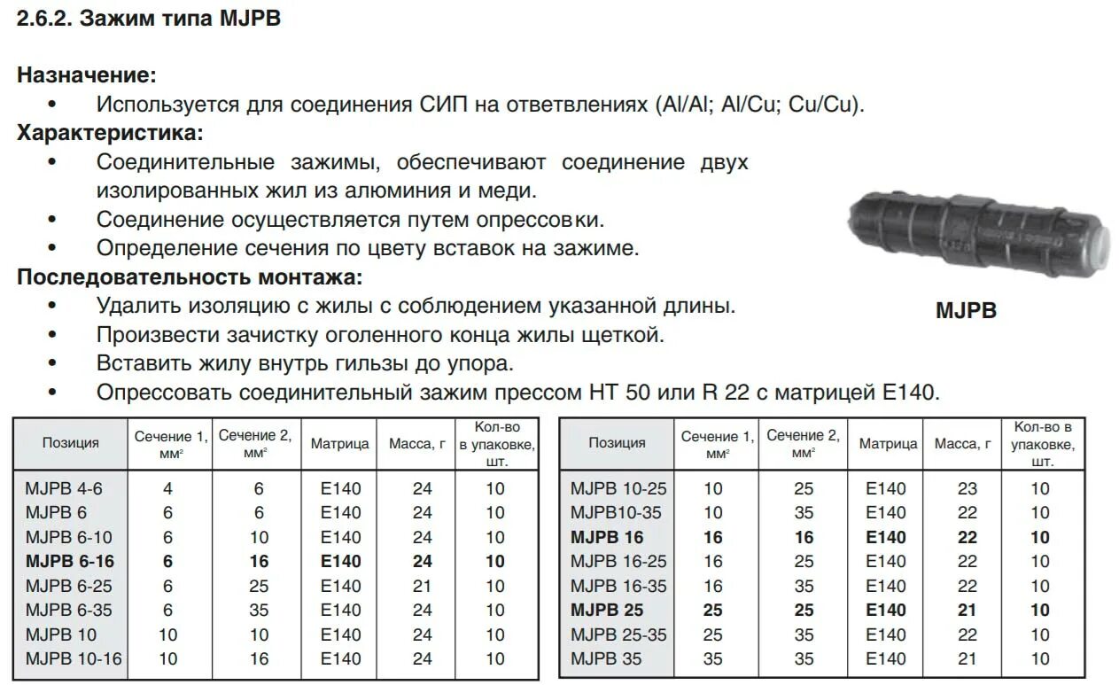 Соединение сип между собой