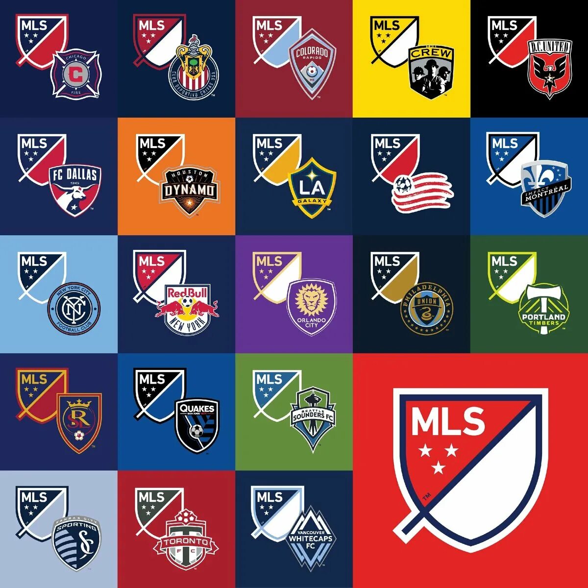 Млс сша. Млс. эмблемы клубов mls. mls футбол. футбольные логотипы.