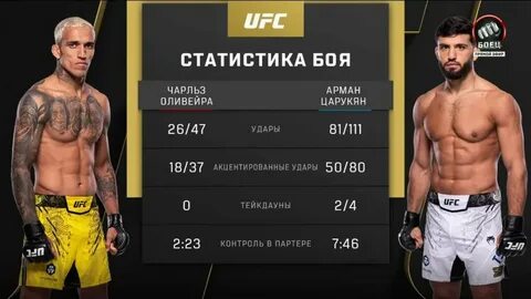Царукян оливейра