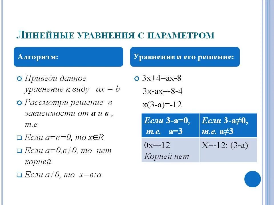 Решение линейных уравнений с параметром. Как решать линейные уравнения с параметром. Как определить параметры в уравнении. Система уравнений с параметром как решать. Линейные уравнения 11 класс
