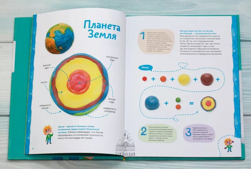 Включи чевостик планеты. Планета земля. Чевостик. Энциклопедия Чевостик Планета земля.