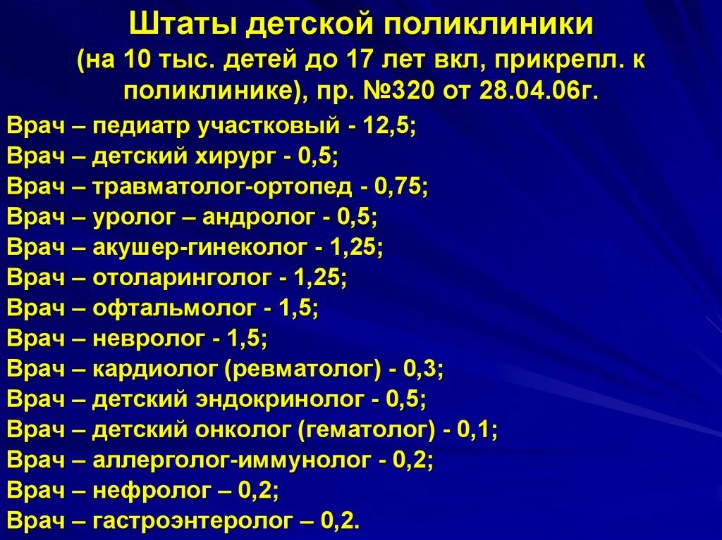 Штаты детской поликлиники. Штат поликлиники. Штаты детской поликлиники врач. Структуры и штаты детской поликлинике.