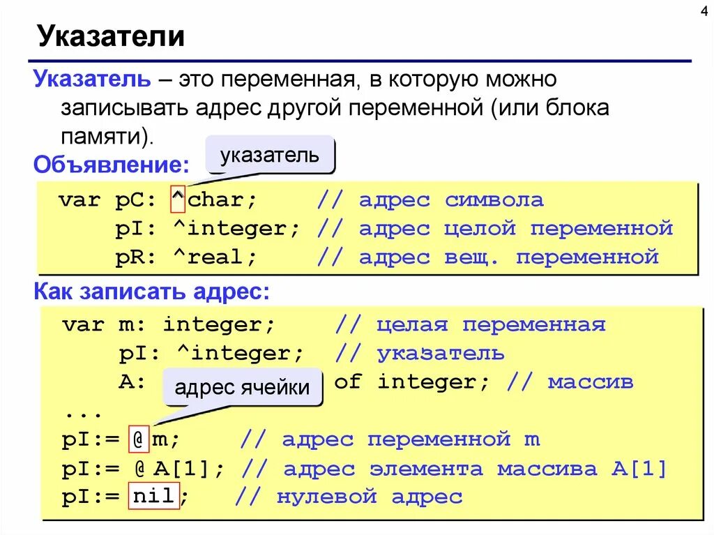 Динамические данные это. Указатели паскаль. переменные-указатели. указатель на переменную. динамические переменные pascal.