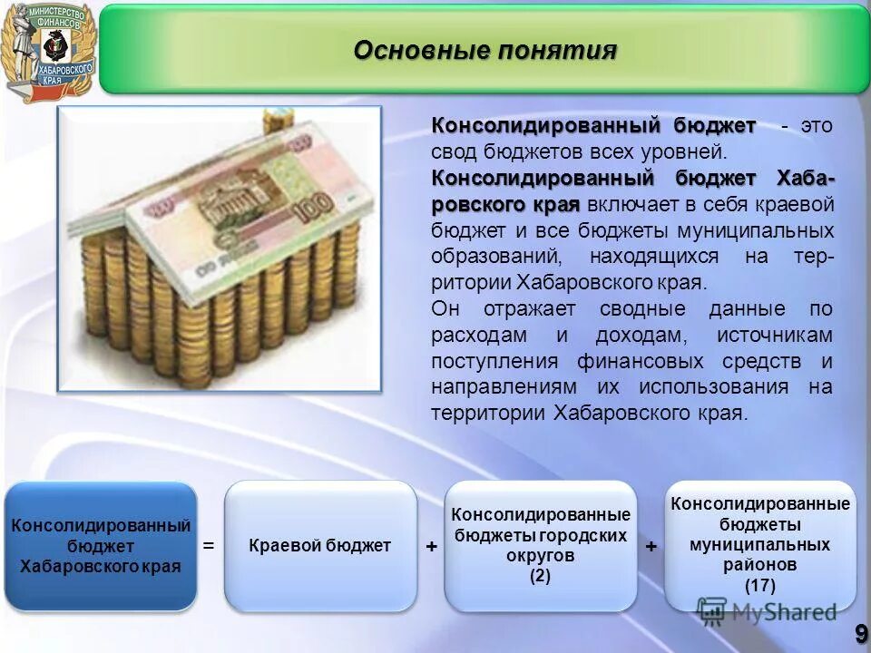 Госпрограммы малого бизнеса. Краевой закон это. Бюджет красноярска на 2021. Краевые межбюджетные трансферты. Общественное осуждение.