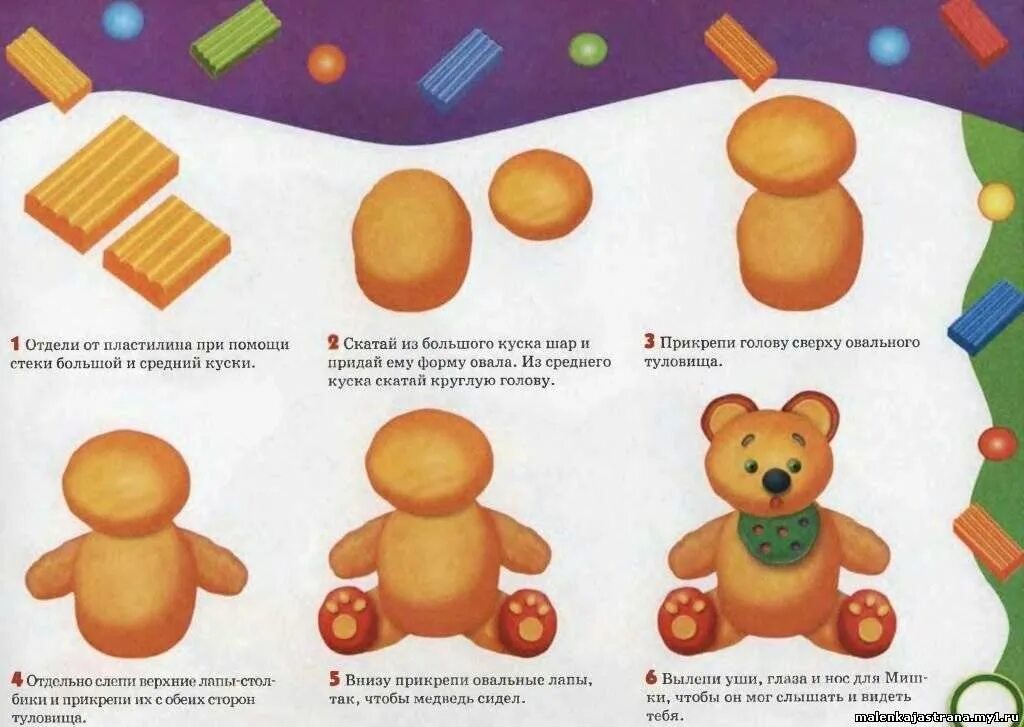 Этапы лепки пластилиновых животных. Лепка из пластилина технологическая карта. Схема лепки из пластилина. Алгоритм лепки. Лепка схемы для детей.