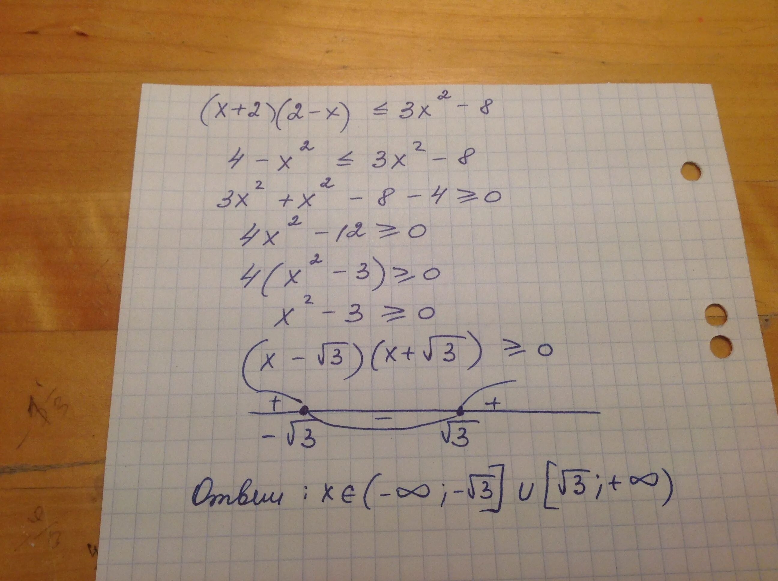 4 5 5x 2 меньше 8. X2-3x+2 меньше или равно 0. X^2+2x-3 меньше равно 0. 3x-x2 меньше или равно 0. X (3-X) (2+X) меньше или равно 0.