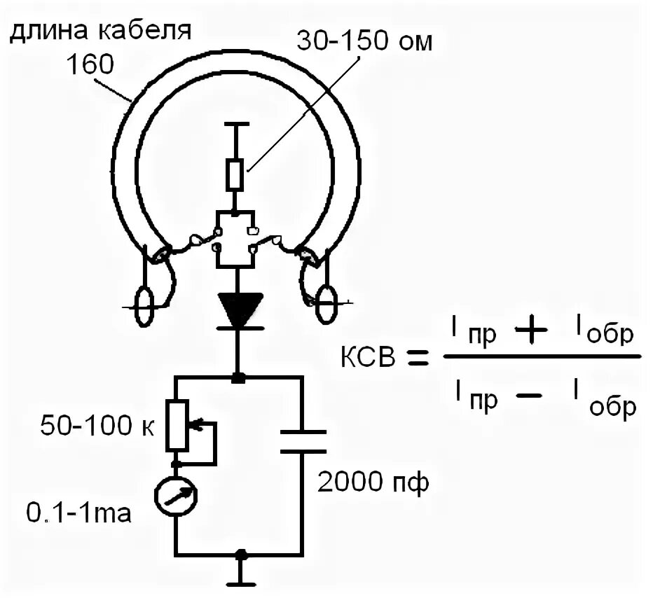 Arduino-metr. Часть 4. КСВ-метр. - UN7FGO - блог