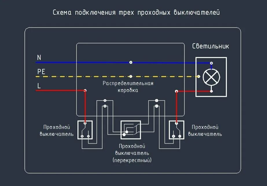 Схема включения освещения с проходными выключателями. Схема включения освещения 2 выключателя. Подключить проходной выключатель схема с 3 мест. Проходной выключатель схема подключения на 3. Подключи 3 видео