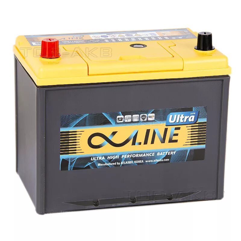 Автомобильный аккумулятор ALPHALINE Ultra 68ah 680а. Аккумулятор ALPHALINE Ultra 65. Аккумулятор ALPHALINE SD+ 100 обр (115d31l). ALPHALINE 115.