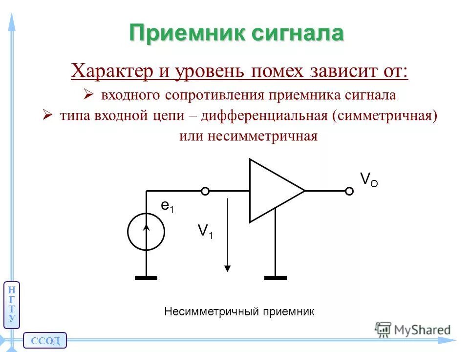 входное сопротивление приемника. несимметричные приемники. несимметричные приемники. несимметричные приемники. при несимметричной нагрузке фаз в трехфазной системе необходим.